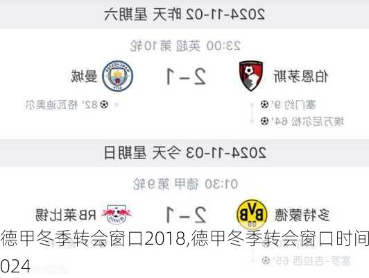 德甲冬季转会窗口2018,德甲冬季转会窗口时间2024