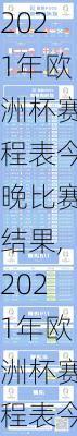 2021年欧洲杯赛程表今晚比赛结果,2021年欧洲杯赛程表今晚比赛结果如何