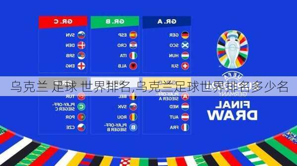 乌克兰 足球 世界排名,乌克兰足球世界排名多少名