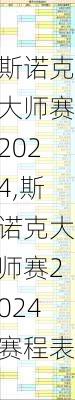 斯诺克大师赛2024,斯诺克大师赛2024赛程表