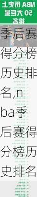 季后赛得分榜历史排名,nba季后赛得分榜历史排名
