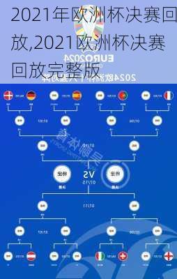 2021年欧洲杯决赛回放,2021欧洲杯决赛回放完整版
