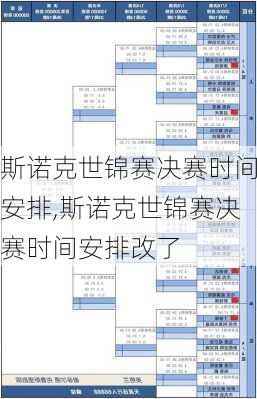 斯诺克世锦赛决赛时间安排,斯诺克世锦赛决赛时间安排改了
