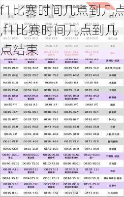 f1比赛时间几点到几点,f1比赛时间几点到几点结束
