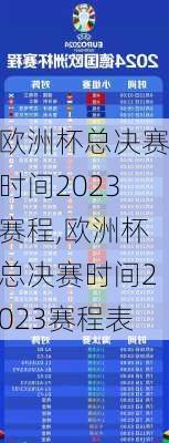 欧洲杯总决赛时间2023赛程,欧洲杯总决赛时间2023赛程表