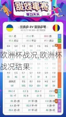 欧洲杯战况,欧洲杯战况结果