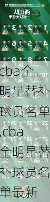cba全明星替补球员名单,cba全明星替补球员名单最新