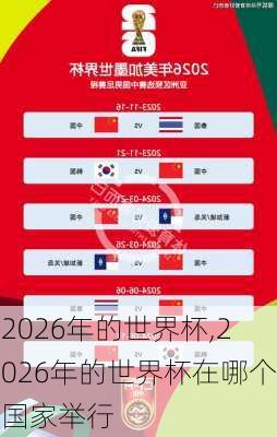 2026年的世界杯,2026年的世界杯在哪个国家举行