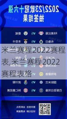 米兰赛程2022赛程表,米兰赛程2022赛程表格