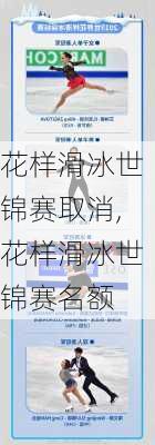 花样滑冰世锦赛取消,花样滑冰世锦赛名额