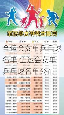 全运会女单乒乓球名单,全运会女单乒乓球名单公布
