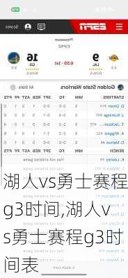 湖人vs勇士赛程g3时间,湖人vs勇士赛程g3时间表
