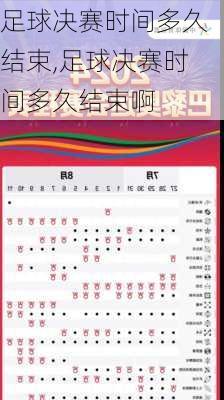 足球决赛时间多久结束,足球决赛时间多久结束啊