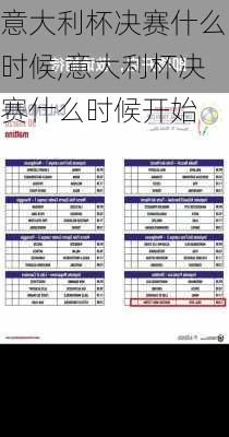 意大利杯决赛什么时候,意大利杯决赛什么时候开始
