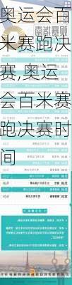 奥运会百米赛跑决赛,奥运会百米赛跑决赛时间