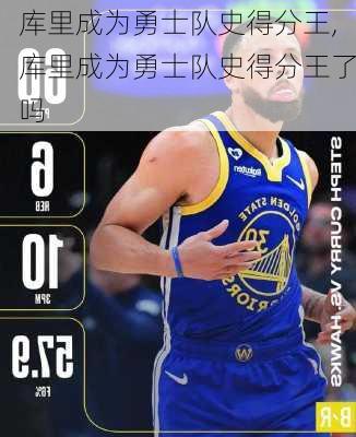 库里成为勇士队史得分王,库里成为勇士队史得分王了吗