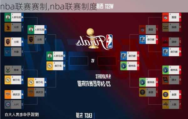 nba联赛赛制,nba联赛制度