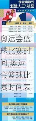奥运会篮球比赛时间,奥运会篮球比赛时间表