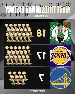 2019总决赛nba,2019总决赛nba时间