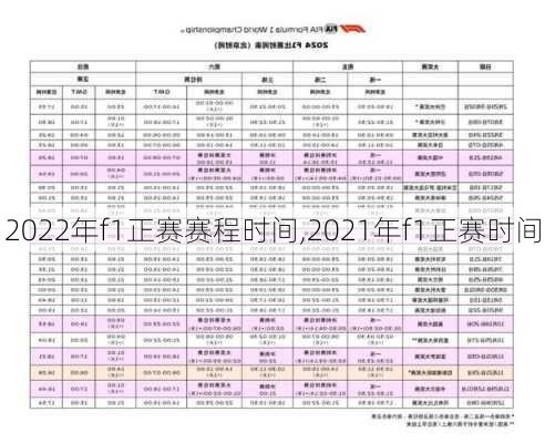 2022年f1正赛赛程时间,2021年f1正赛时间
