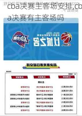 cba决赛主客场安排,cba决赛有主客场吗