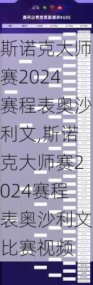 斯诺克大师赛2024赛程表奥沙利文,斯诺克大师赛2024赛程表奥沙利文比赛视频