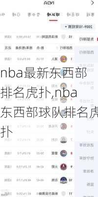 nba最新东西部排名虎扑,nba东西部球队排名虎扑