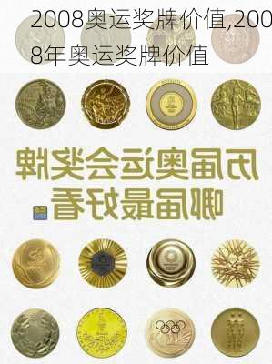 2008奥运奖牌价值,2008年奥运奖牌价值