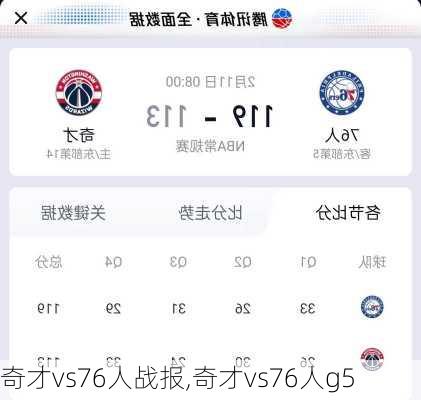 奇才vs76人战报,奇才vs76人g5