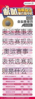 奥运赛事表预选赛规则,奥运赛事表预选赛规则是什么