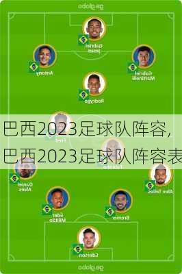 巴西2023足球队阵容,巴西2023足球队阵容表