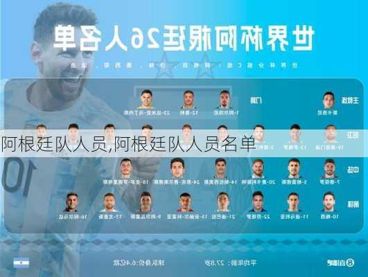 阿根廷队人员,阿根廷队人员名单