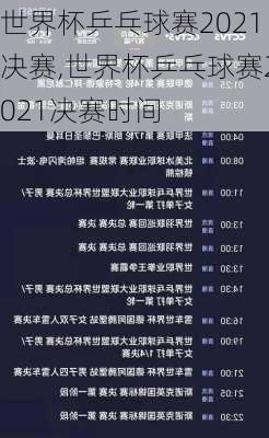 世界杯乒乓球赛2021决赛,世界杯乒乓球赛2021决赛时间