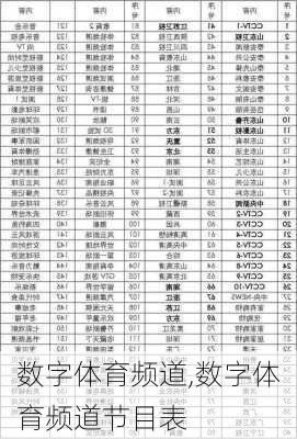 数字体育频道,数字体育频道节目表