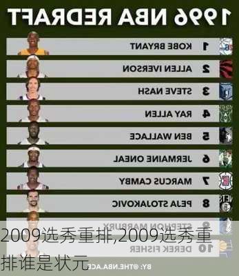 2009选秀重排,2009选秀重排谁是状元
