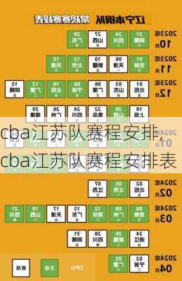 cba江苏队赛程安排,cba江苏队赛程安排表