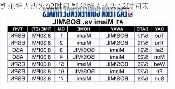 凯尔特人热火g2时间,凯尔特人热火g2时间表