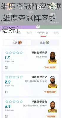 雄鹿夺冠阵容数据,雄鹿夺冠阵容数据统计