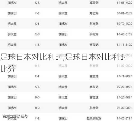 足球日本对比利时,足球日本对比利时比分