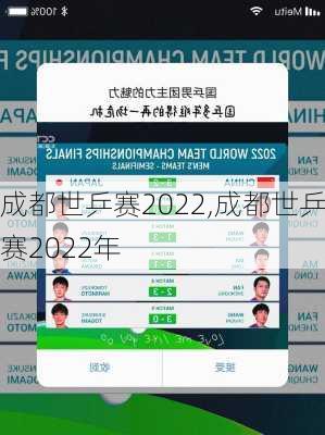 成都世乒赛2022,成都世乒赛2022年