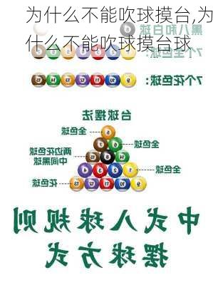 为什么不能吹球摸台,为什么不能吹球摸台球