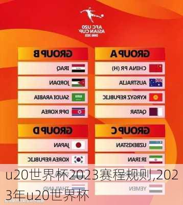 u20世界杯2023赛程规则,2023年u20世界杯