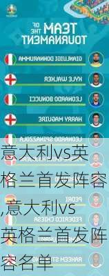 意大利vs英格兰首发阵容,意大利vs英格兰首发阵容名单