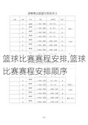 篮球比赛赛程安排,篮球比赛赛程安排顺序