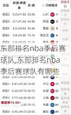 东部排名nba季后赛球队,东部排名nba季后赛球队有哪些