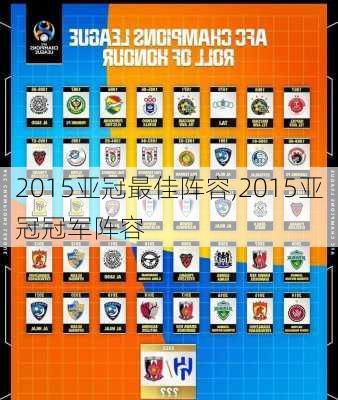 2015亚冠最佳阵容,2015亚冠冠军阵容