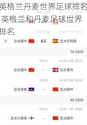 英格兰丹麦世界足球排名,英格兰和丹麦足球世界排名