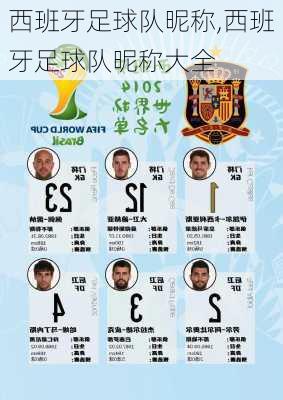 西班牙足球队昵称,西班牙足球队昵称大全