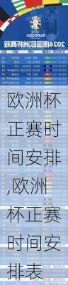 欧洲杯正赛时间安排,欧洲杯正赛时间安排表