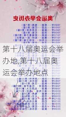 第十八届奥运会举办地,第十八届奥运会举办地点
